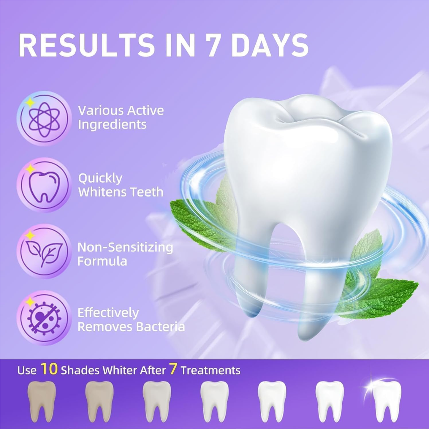 Clinclii™ V36 Whitening Strips – Professional Teeth Whitening at Home