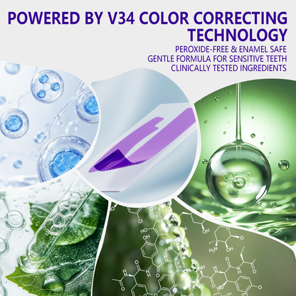 Clinclii™ V36 Whitening Strips – Professional Teeth Whitening at Home