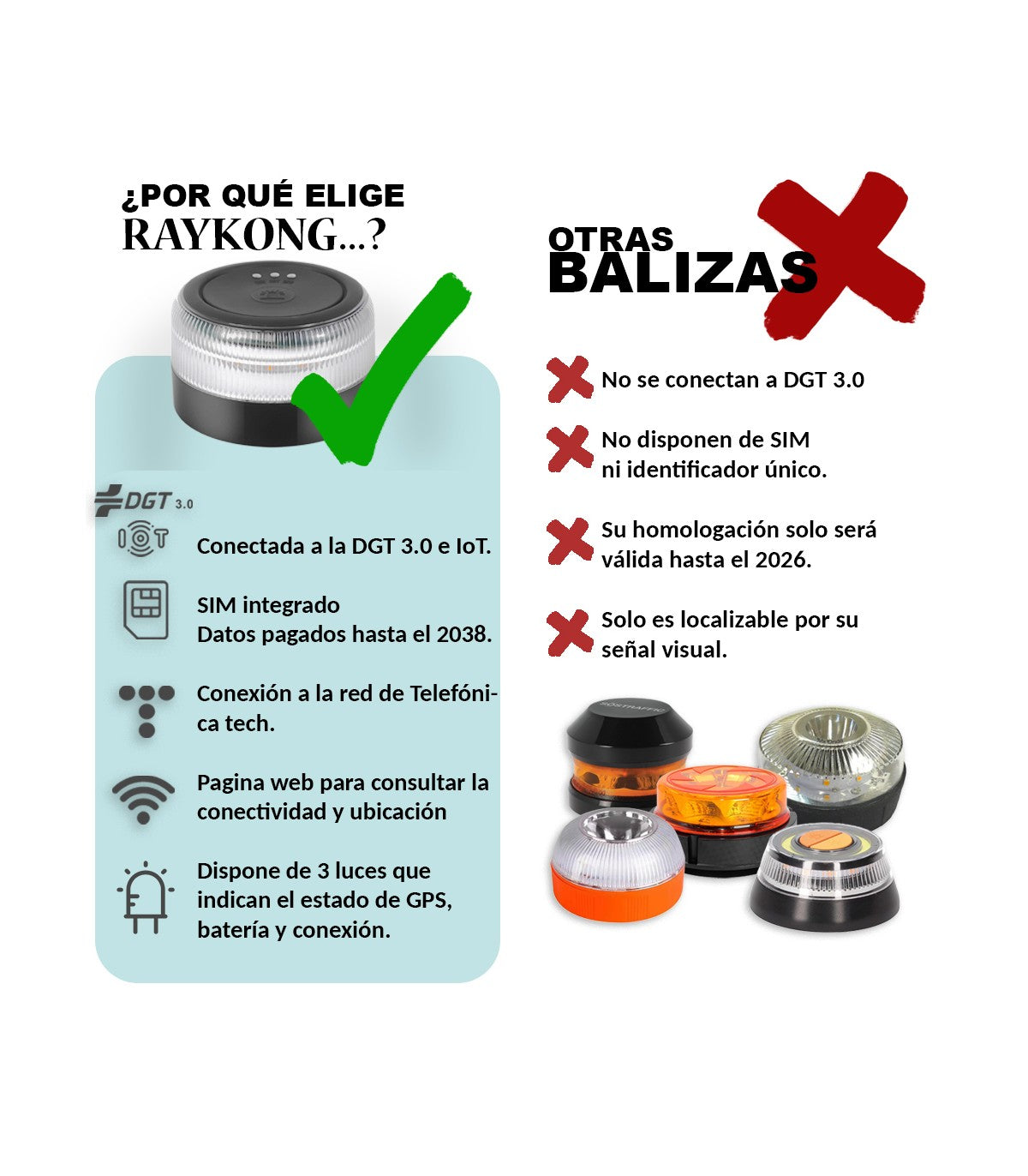 Baliza V16 |Luz Emergencia Coche Homologado DGT